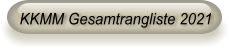 KKMM Gesamtrangliste 2021