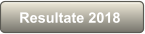 Resultate 2018