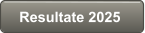 Resultate 2025