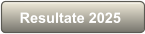Resultate 2025