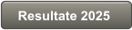 Resultate 2025