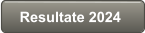 Resultate 2024