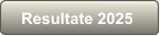 Resultate 2025