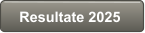 Resultate 2025