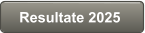 Resultate 2025