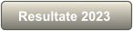 Resultate 2023