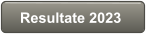 Resultate 2023