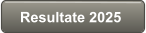 Resultate 2025