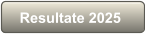 Resultate 2025