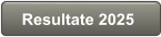 Resultate 2025