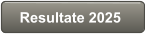 Resultate 2025