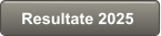 Resultate 2025