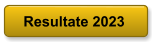 Resultate 2023