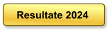 Resultate 2024