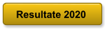 Resultate 2020