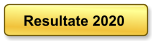 Resultate 2020