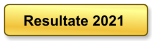 Resultate 2021