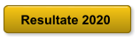 Resultate 2020