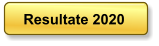 Resultate 2020