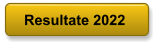 Resultate 2022
