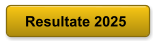 Resultate 2025