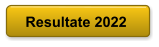 Resultate 2022